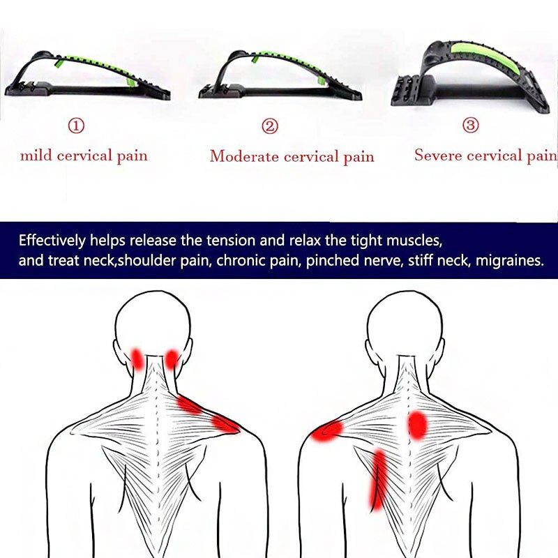 CorrectPad™  Neck & Back Pain Relief Pad Corrector