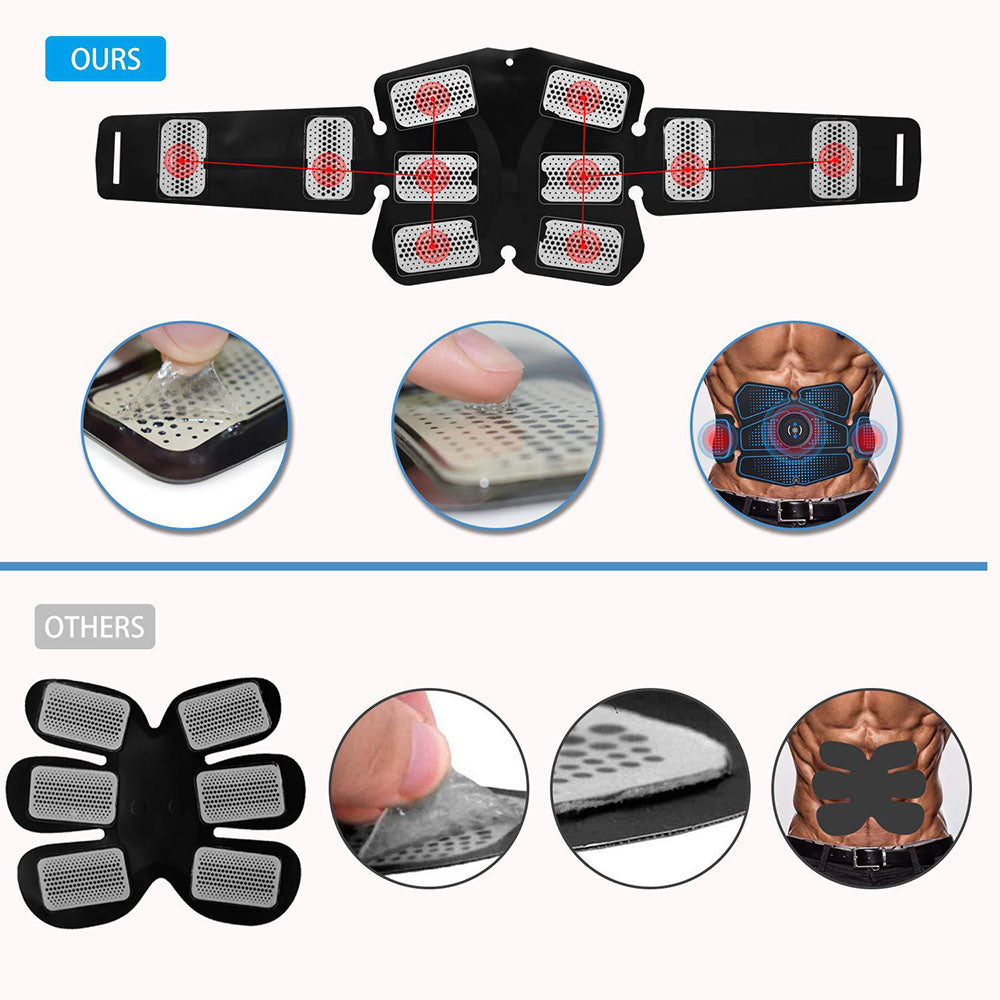 IronAbs™   Abdominal Muscle EMS Fitness Trainer